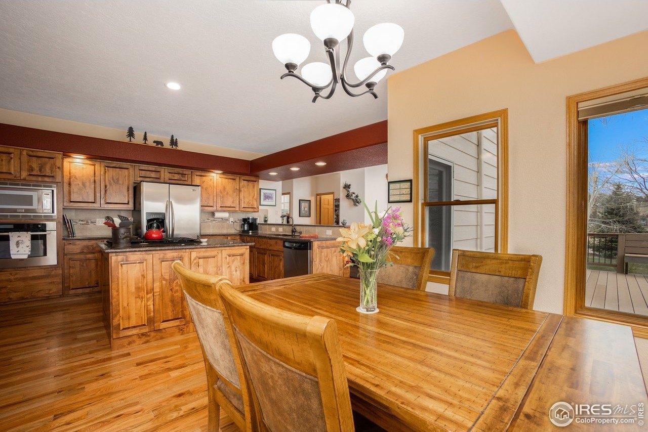 Blue Mountain Ct, Loveland, CO 80537