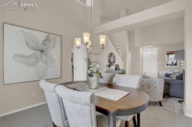 Emma Ln, Colorado Springs, CO 80922