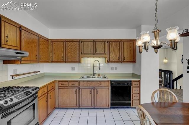 Sublette Rd, Colorado Springs, CO 80908