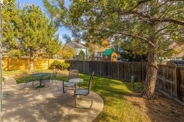 Gladiola St, Arvada, CO 80004