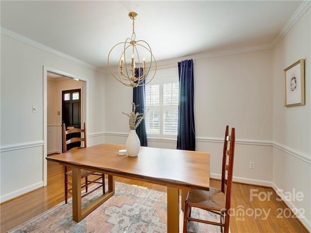 Rhodes Ave, Charlotte, NC 28210