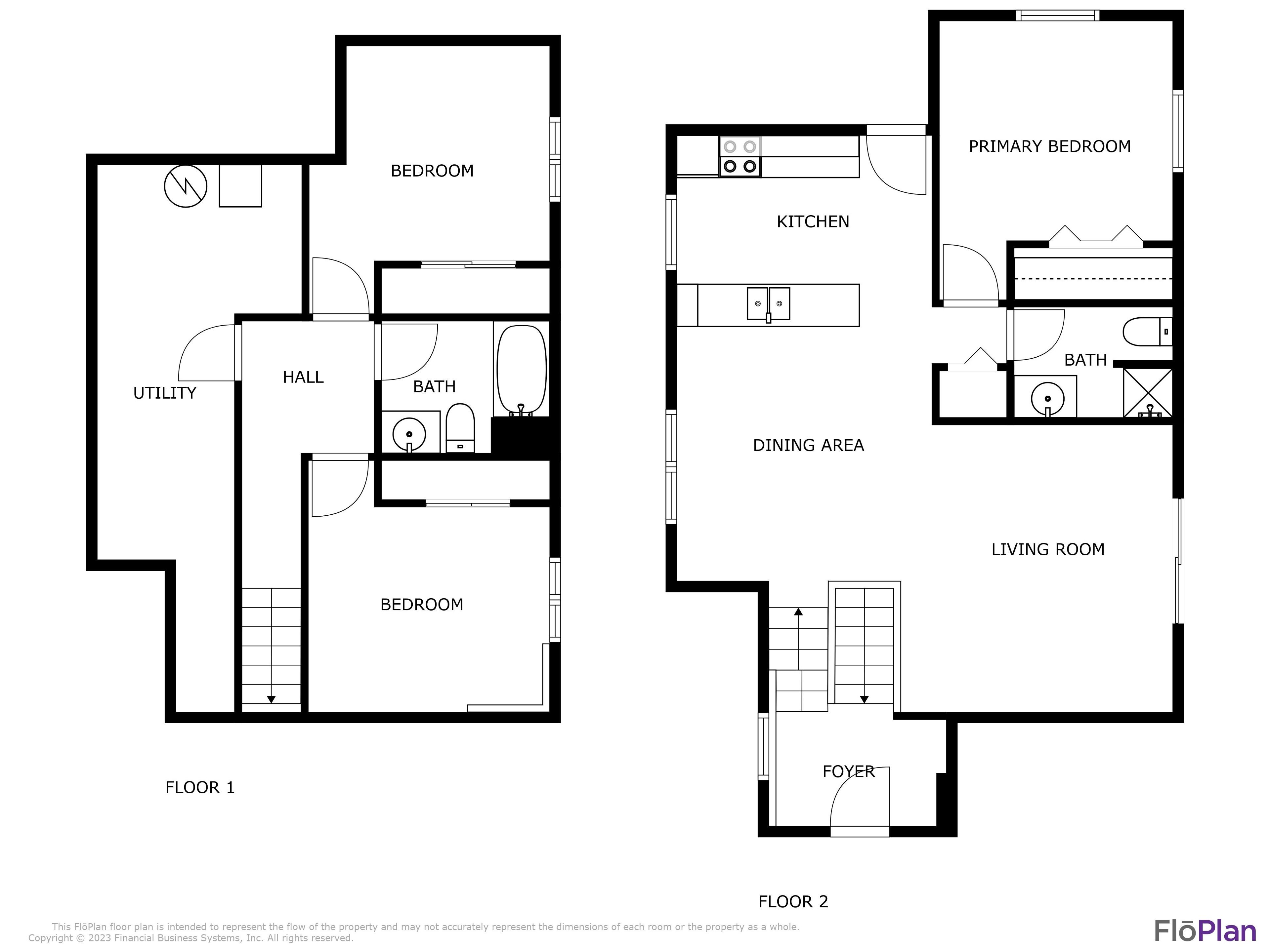 Norwich Ave Sw, Grand Rapids, MI 49503