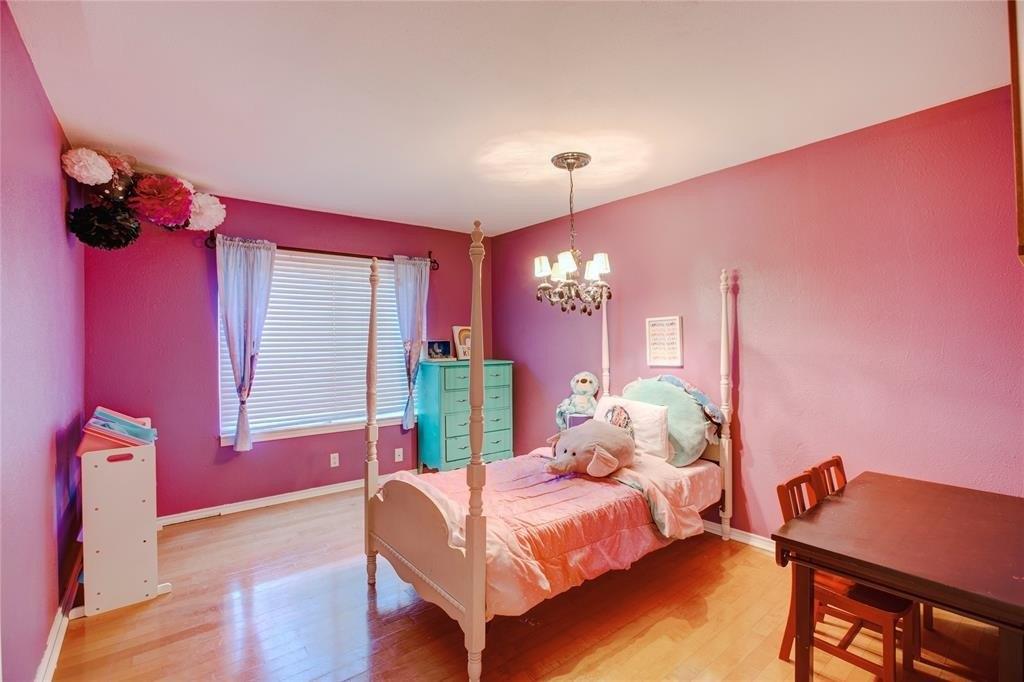 Troon Dr, Roanoke, TX 76262