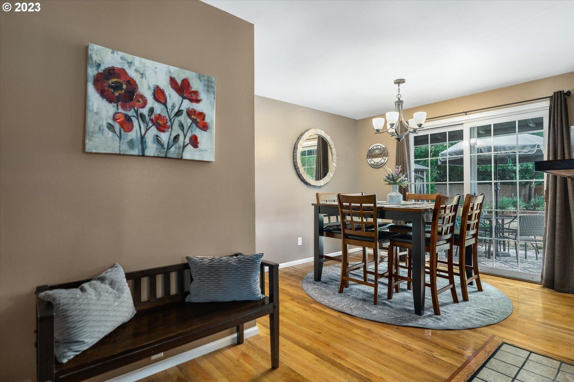 Se 146th Pl, Portland, OR 97233