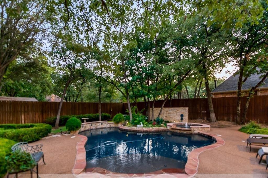 Coventry Pl, Keller, TX 76262