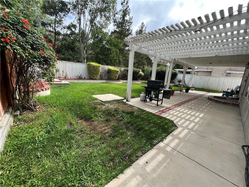 Loma Linda Rd, Temecula, CA 92592