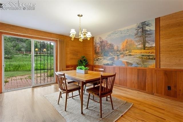 Marilyn Rd, Colorado Springs, CO 80909
