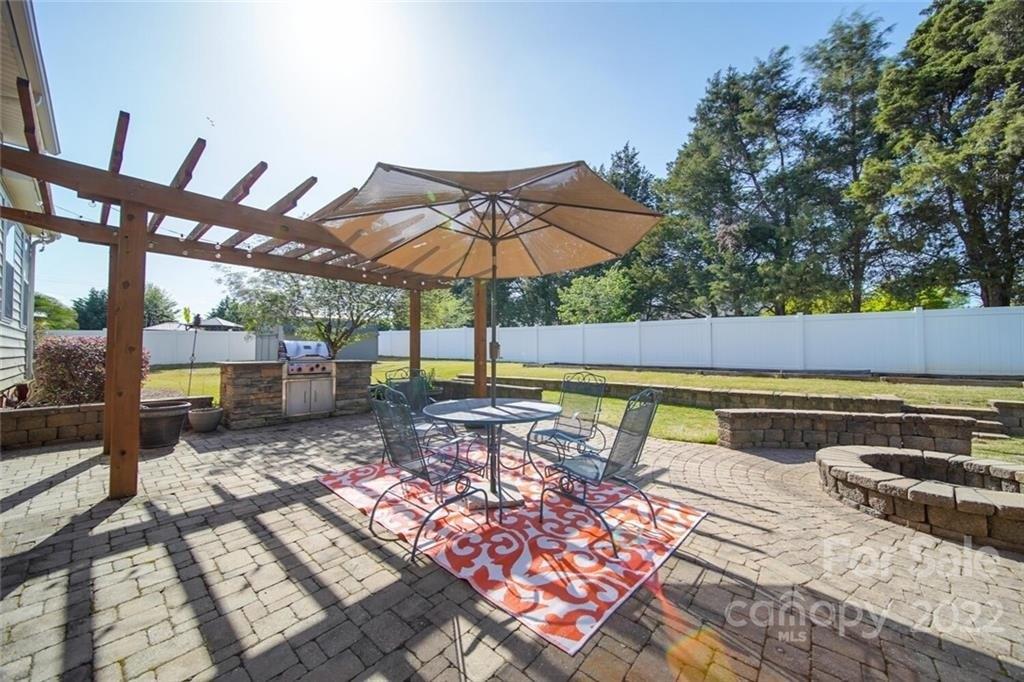Park Ridge Blvd, Rock Hill, SC 29732