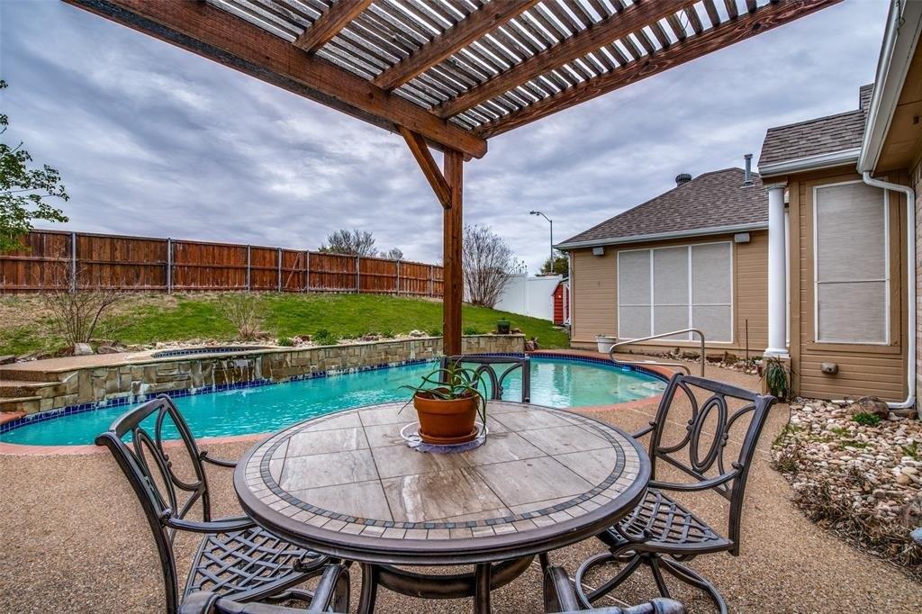 Christan Ct, Rockwall, TX 75087
