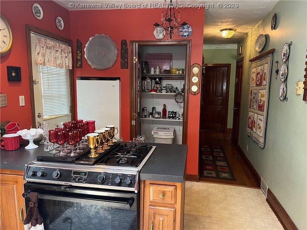 Lancaster Ave, Charleston, WV 25304