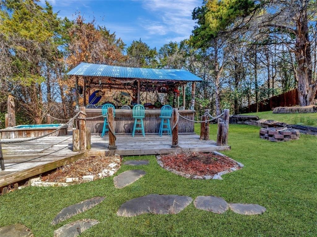 Summit Cir, Rockwall, TX 75032