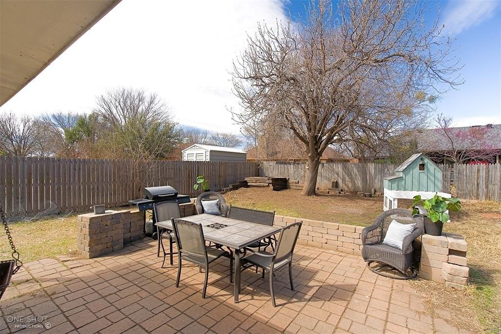 Parsons Rd, Abilene, TX 79602