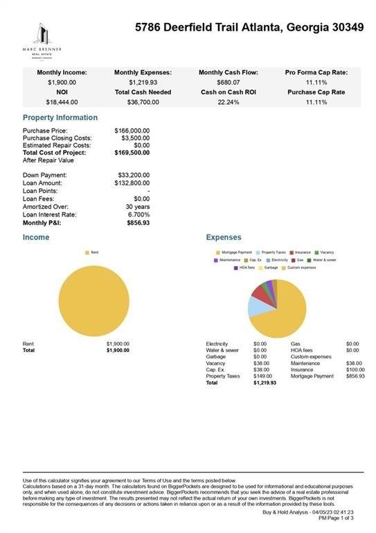 Deerfield Trl, South Fulton, GA 30349