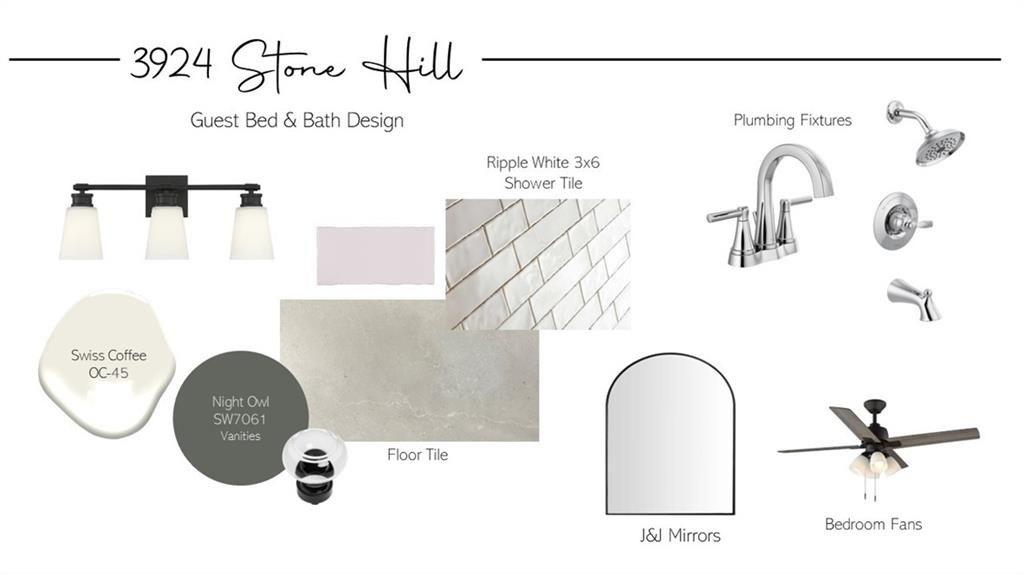 Stone Hill Ln, Edmond, OK 73034