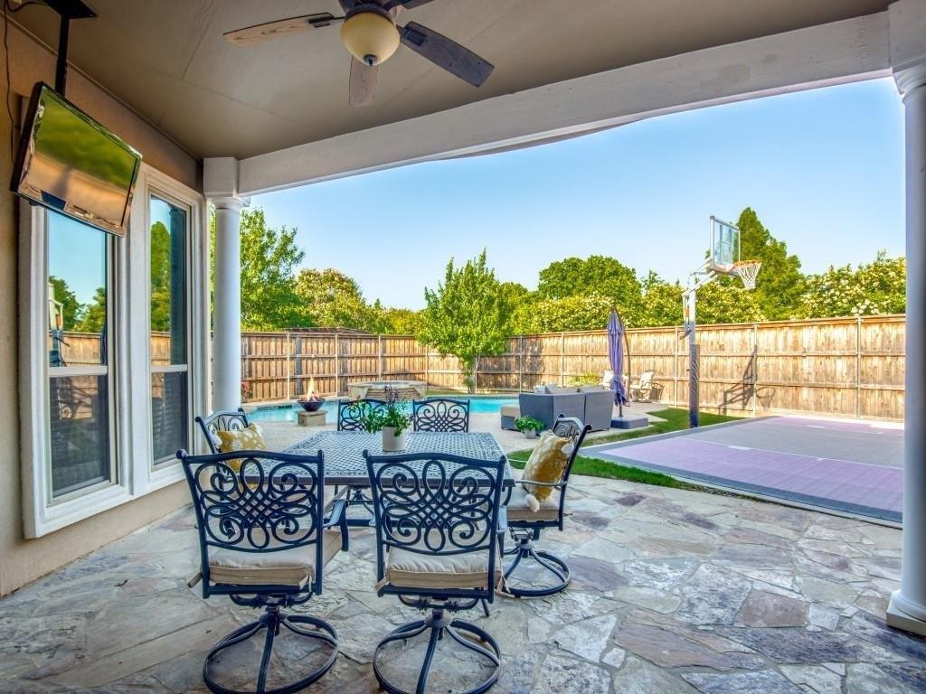 Navajo Dr, Frisco, TX 75034