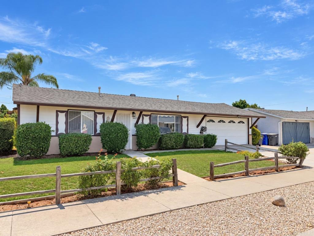 Norran Ave, El Cajon, CA 92019