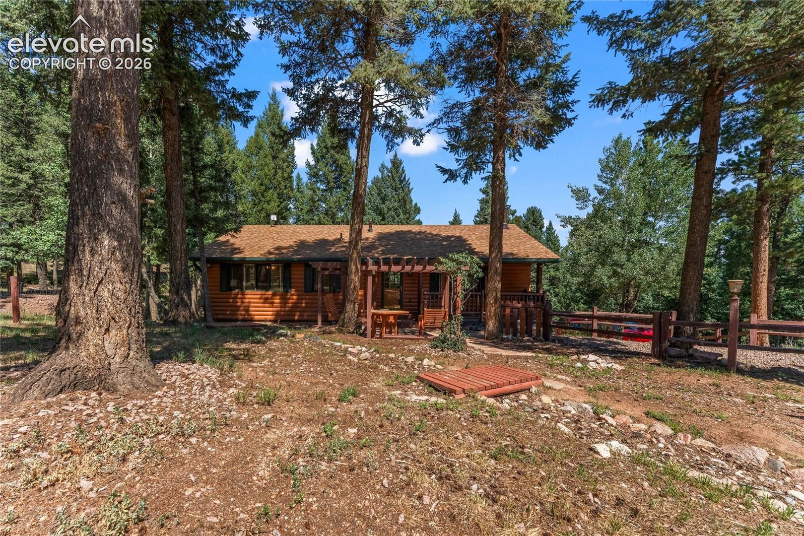 Heather Cir, Divide, CO 80814