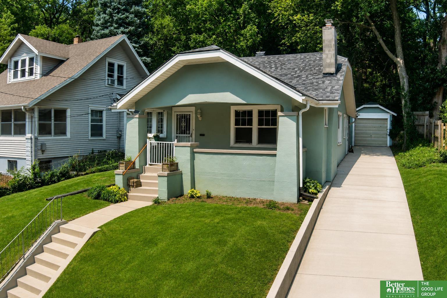 Fuller Ave, Council Bluffs, IA 51503