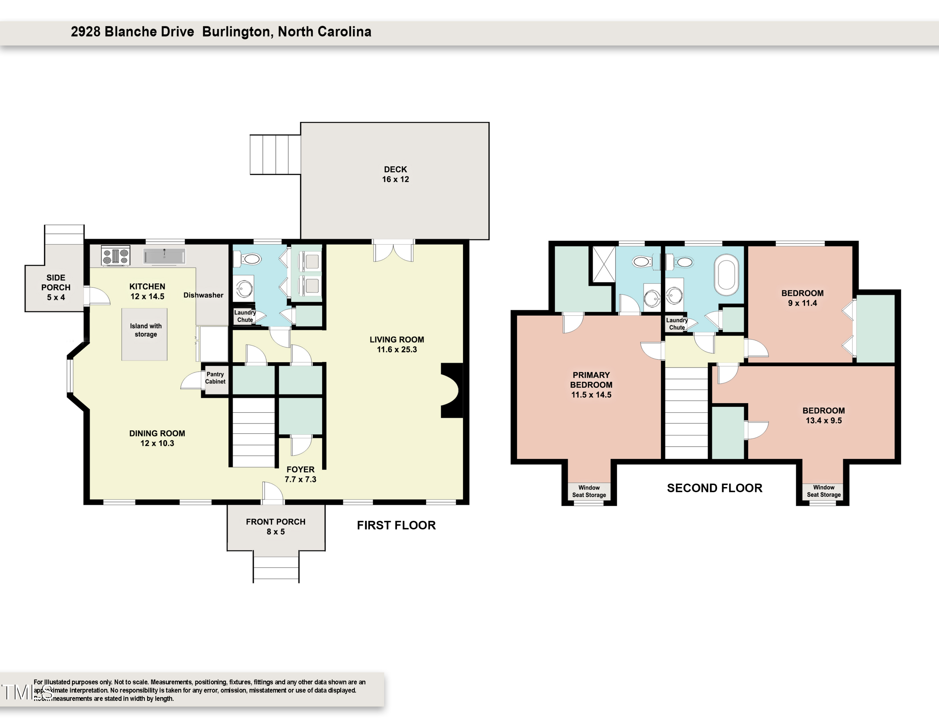 Blanche Dr, Burlington, NC 27215