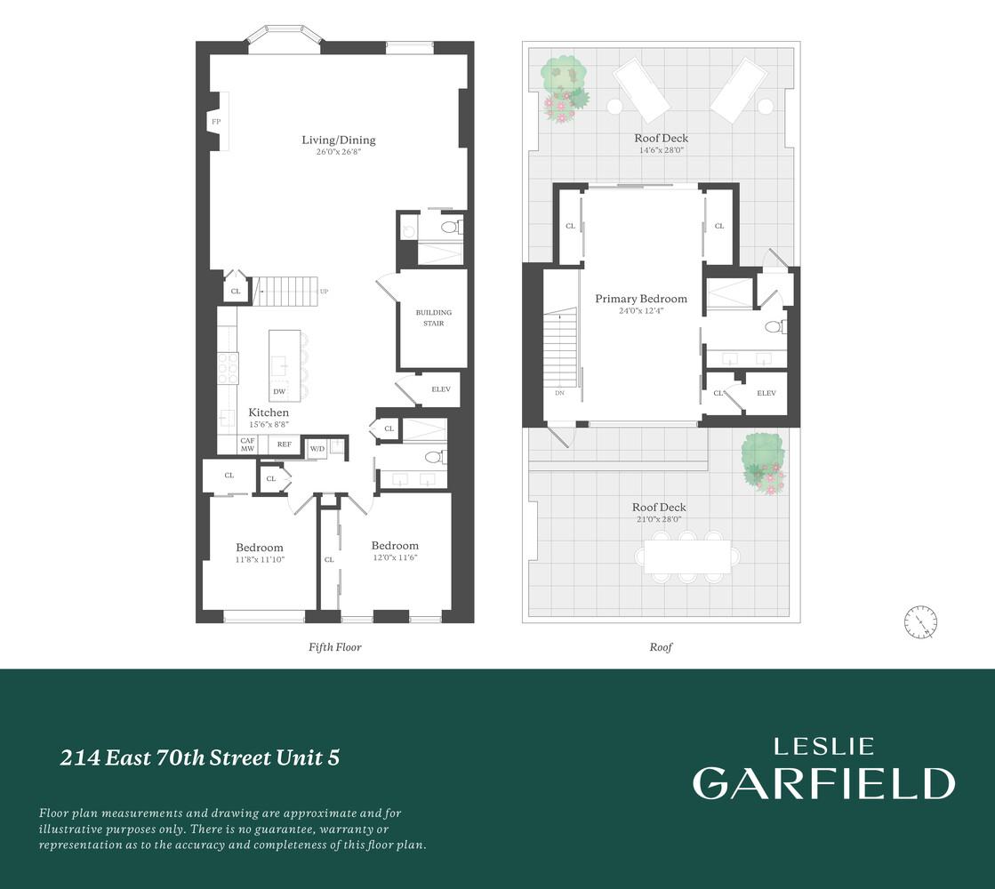 E 70th St, New York, NY 10021