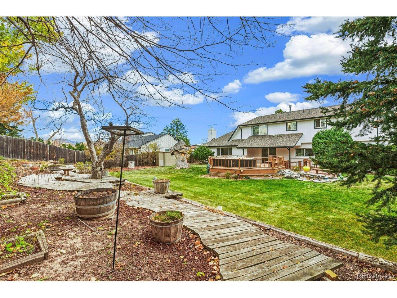 W Portland Ave, Littleton, CO 80128