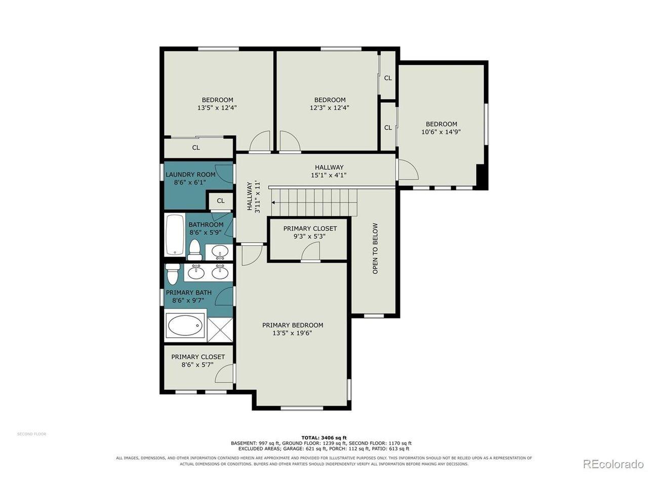E Ottawa Pl, Aurora, CO 80016