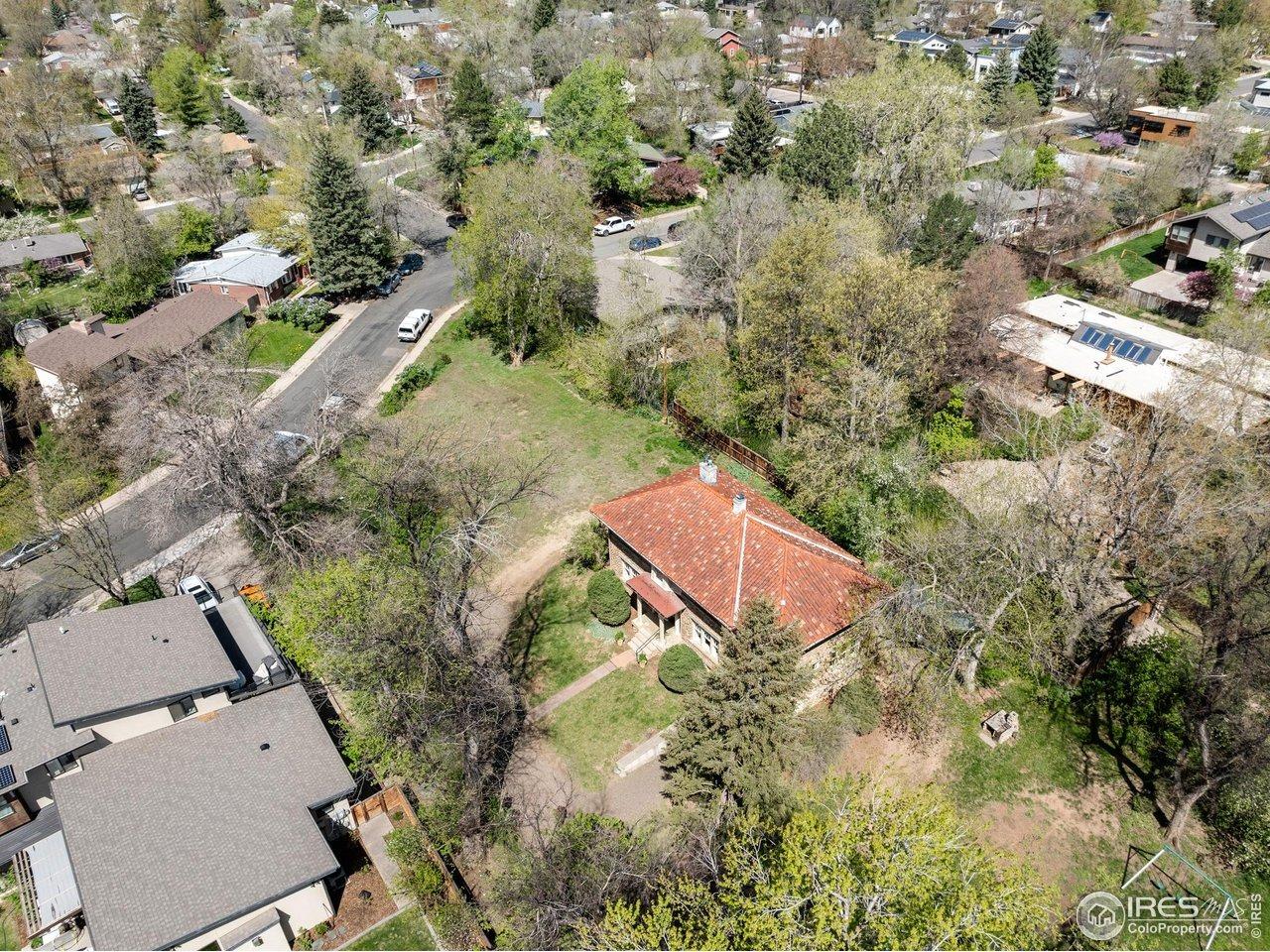 19th St, Boulder, CO 80304