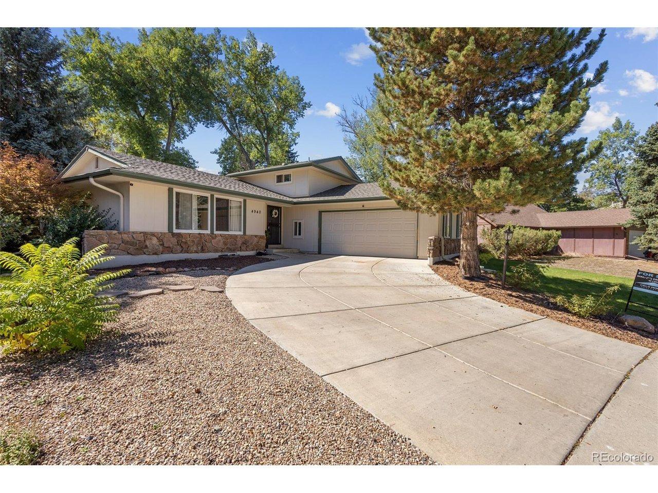 W 101st Cir, Westminster, CO 80031