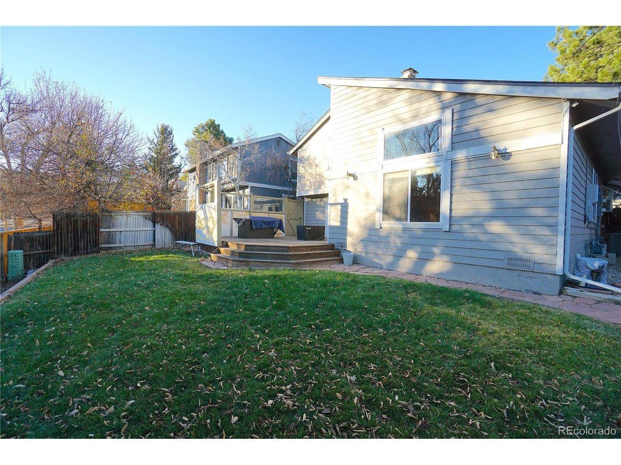W San Juan Range Rd, Littleton, CO 80127