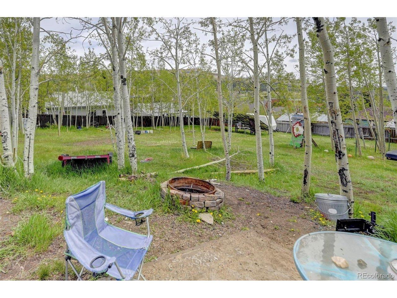 W Eaton Ave, Cripple Creek, CO 80813