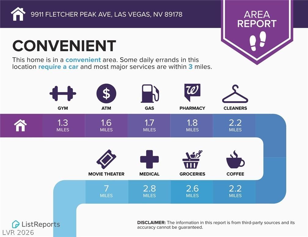 Fletcher Peak Ave, Las Vegas, NV 89178