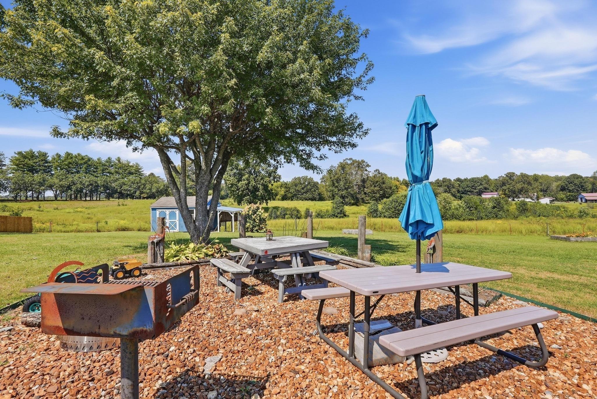 Skyview Dr, Cookeville, TN 38501