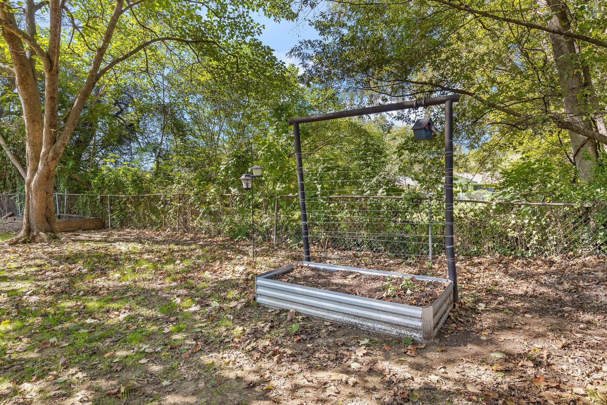 N Orchard Knob Ave, Chattanooga, TN 37406