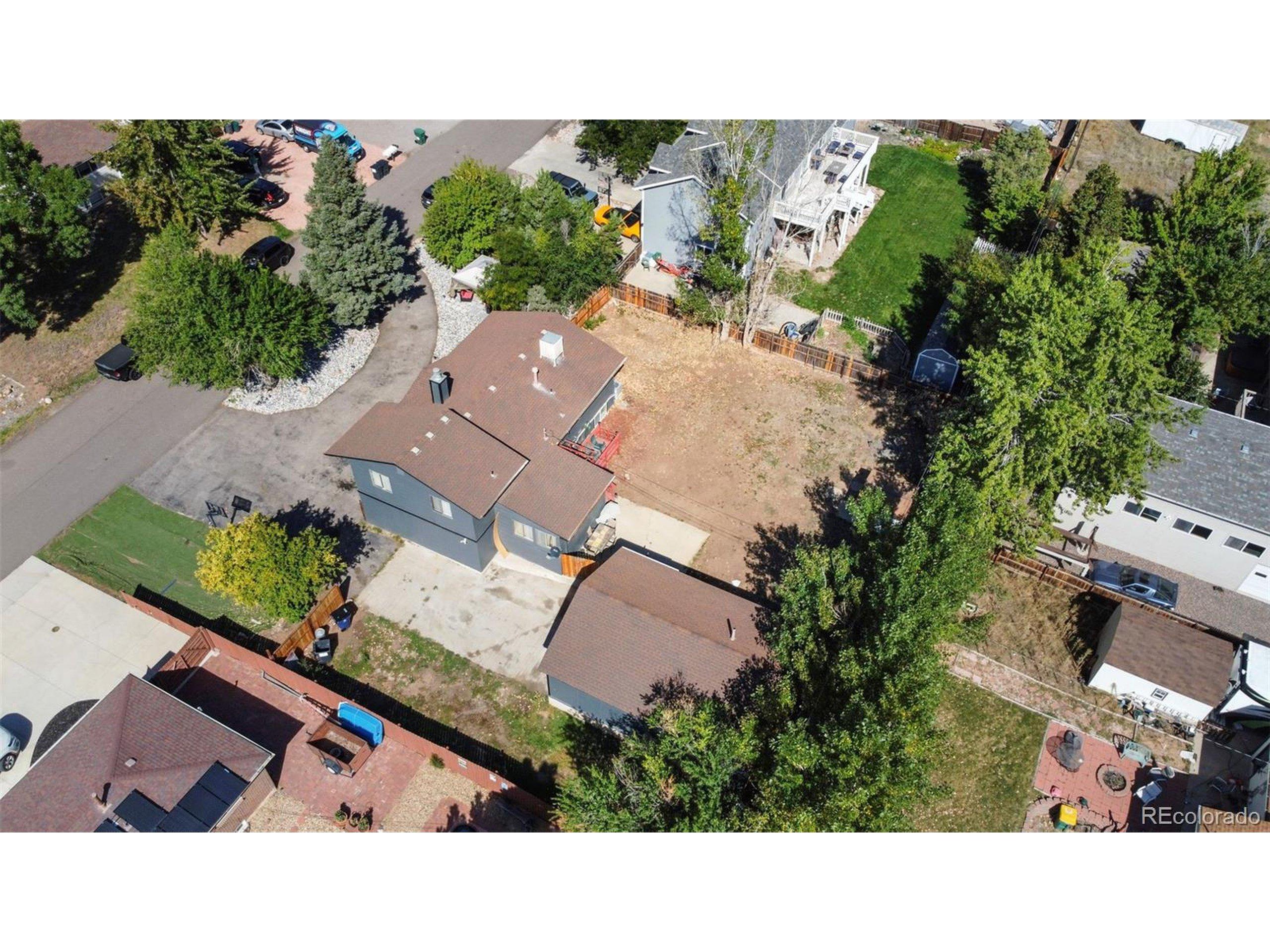 S Ammons St, Littleton, CO 80128