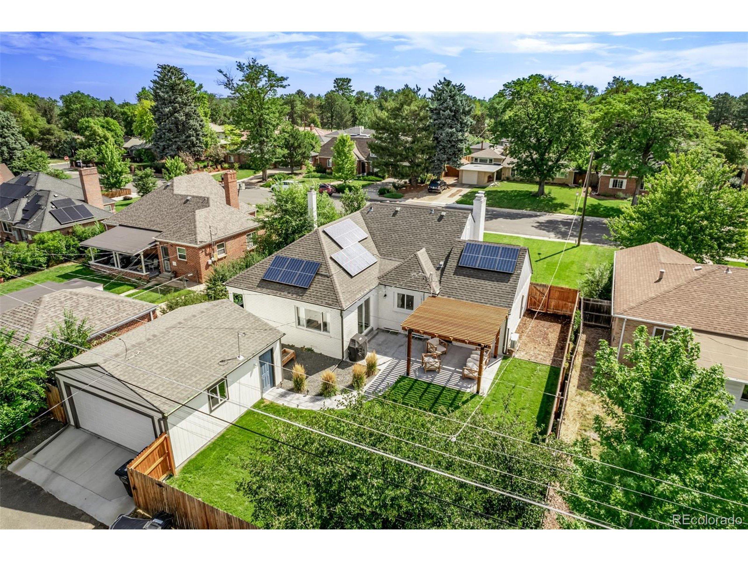 Locust St, Denver, CO 80207