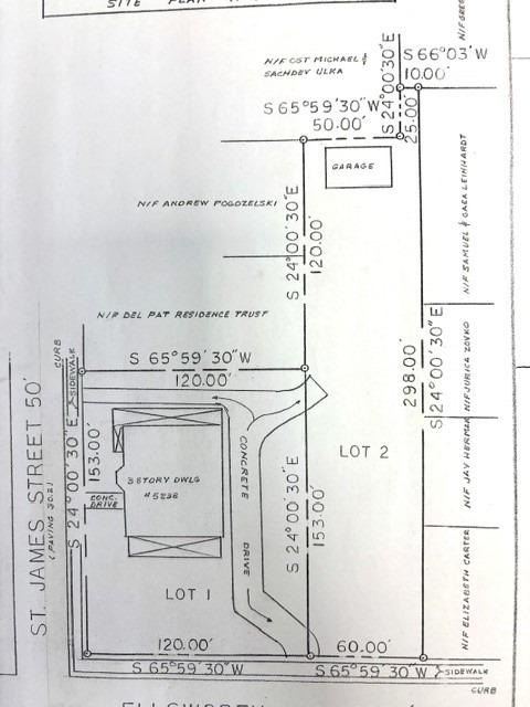 Ellsworth Ave, Pittsburgh, PA 15232