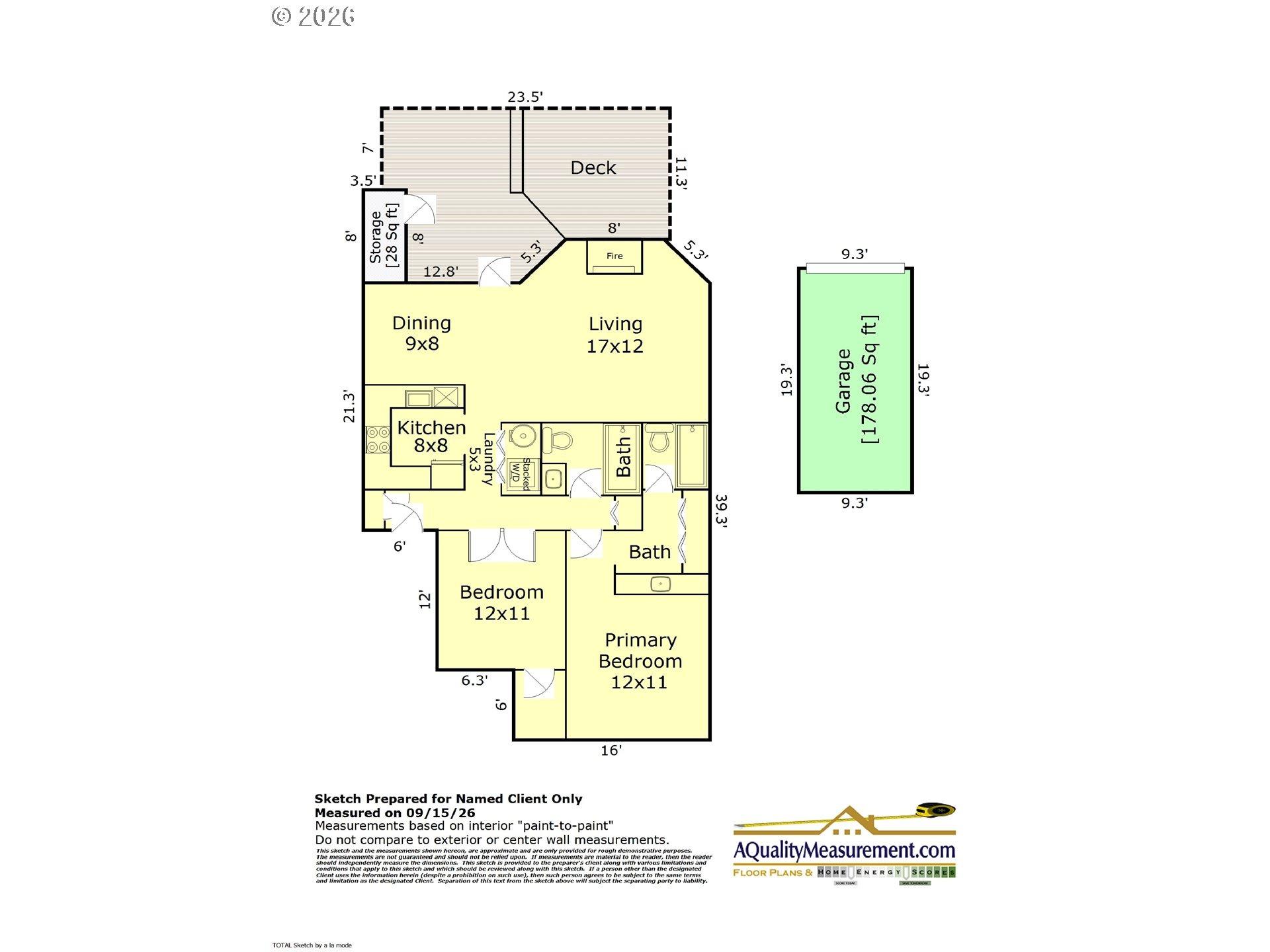 Larkspur Ln, West Linn, OR 97068