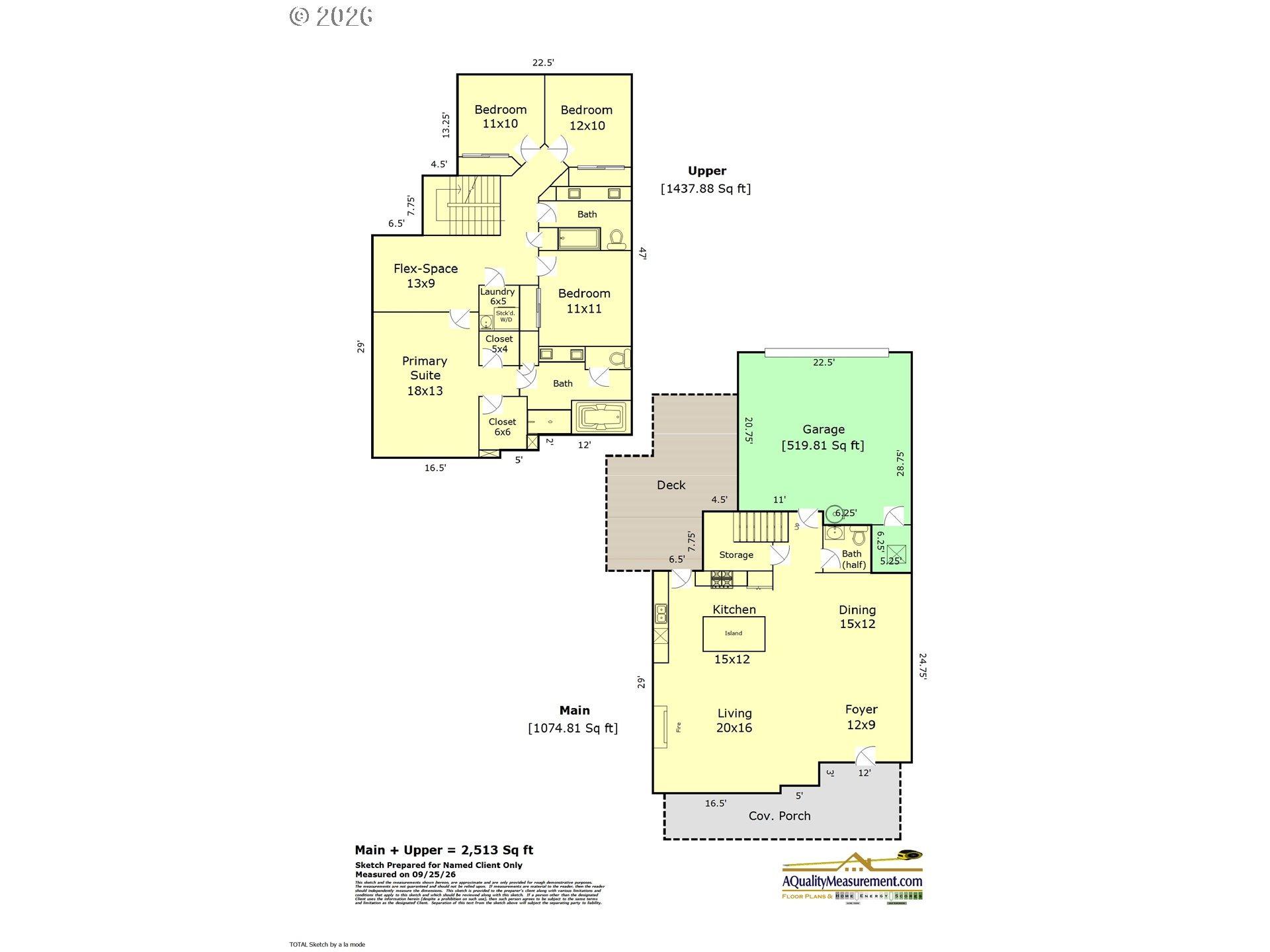 Sw Oslo St, Wilsonville, OR 97070