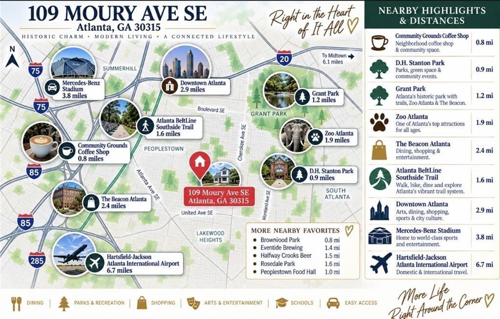 Moury Ave Se, Atlanta, GA 30315