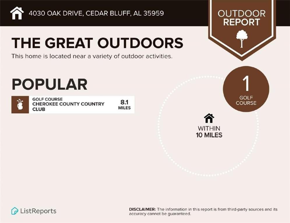 Oak Dr, Cedar Bluff, AL 35959