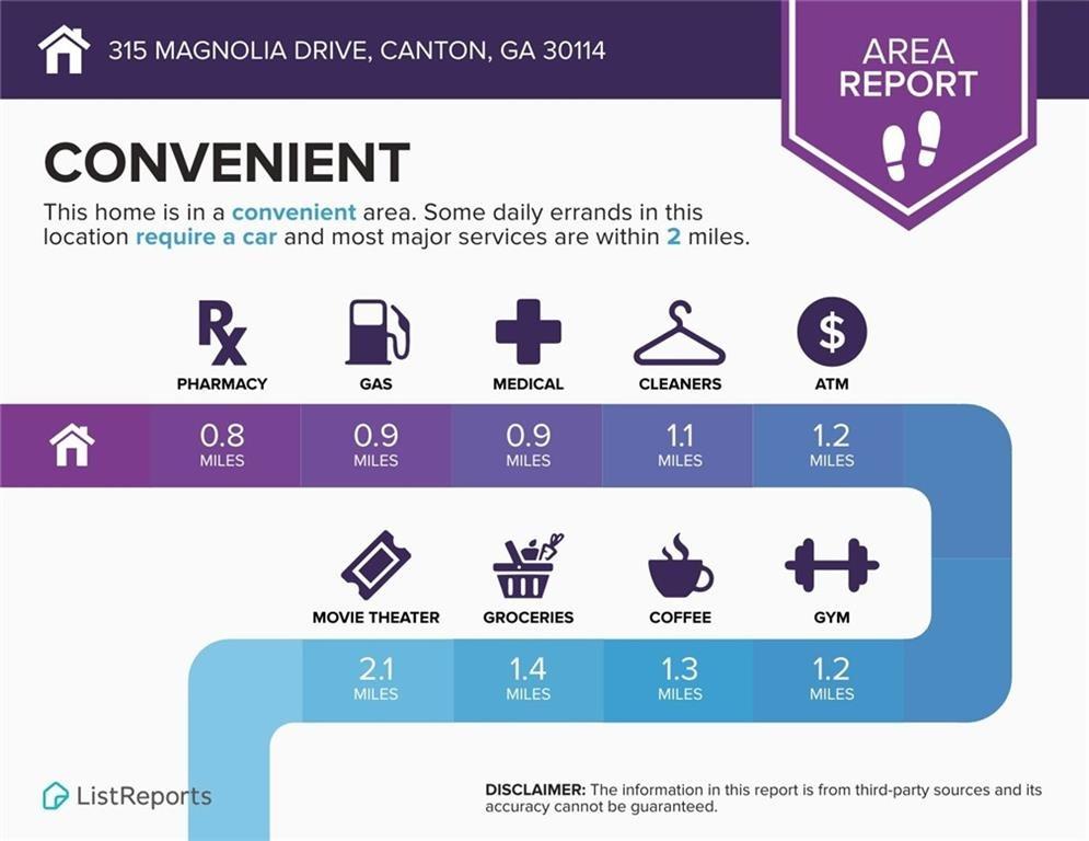 Magnolia Dr, Canton, GA 30114