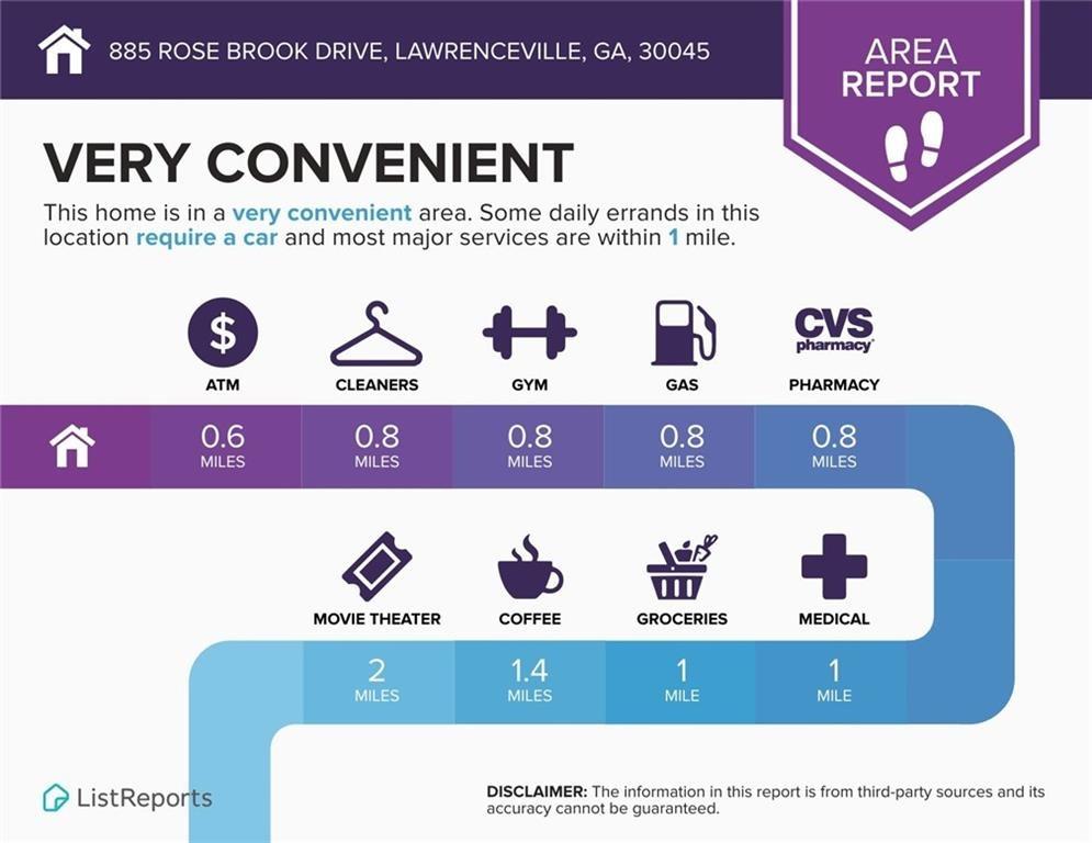Rose Brooke Dr, Lawrenceville, GA 30045