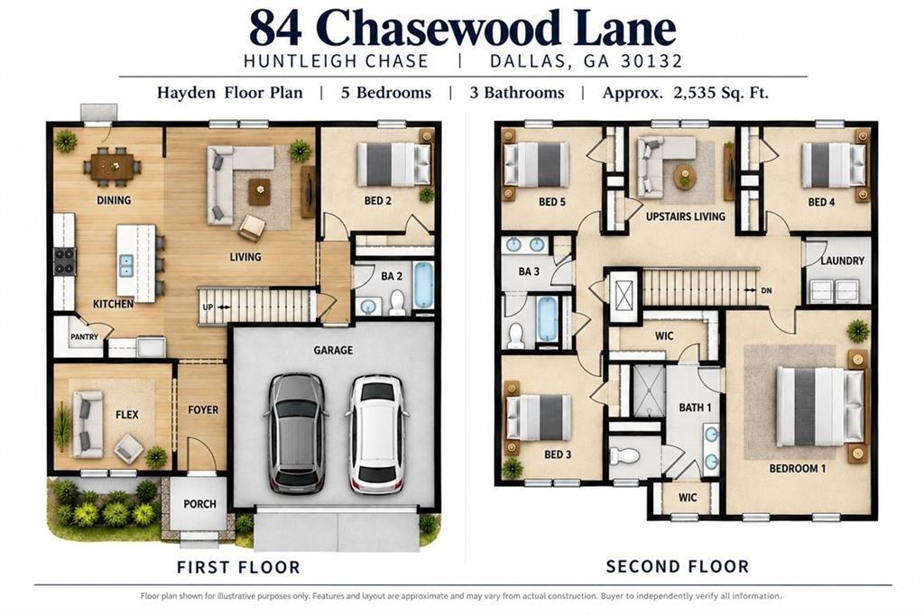Chasewood Ln, Dallas, GA 30132