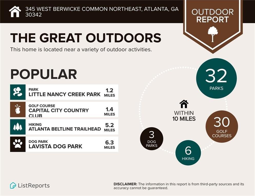 W West Berwicke Cmn Ne, Atlanta, GA 30342