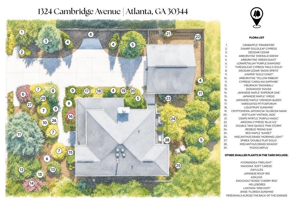 Cambridge Ave, Atlanta, GA 30344