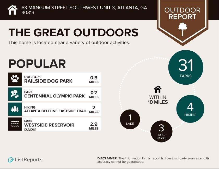 Mangum St Sw, Atlanta, GA 30313