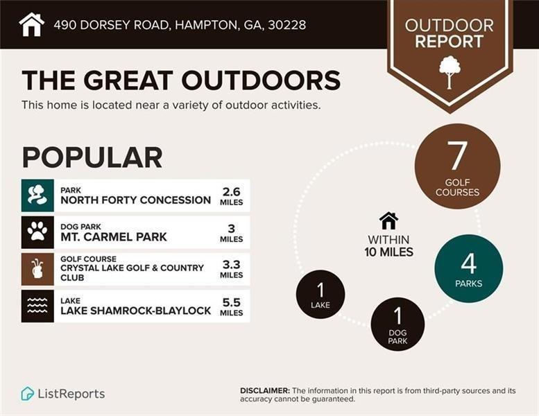 Dorsey Rd, Hampton, GA 30228