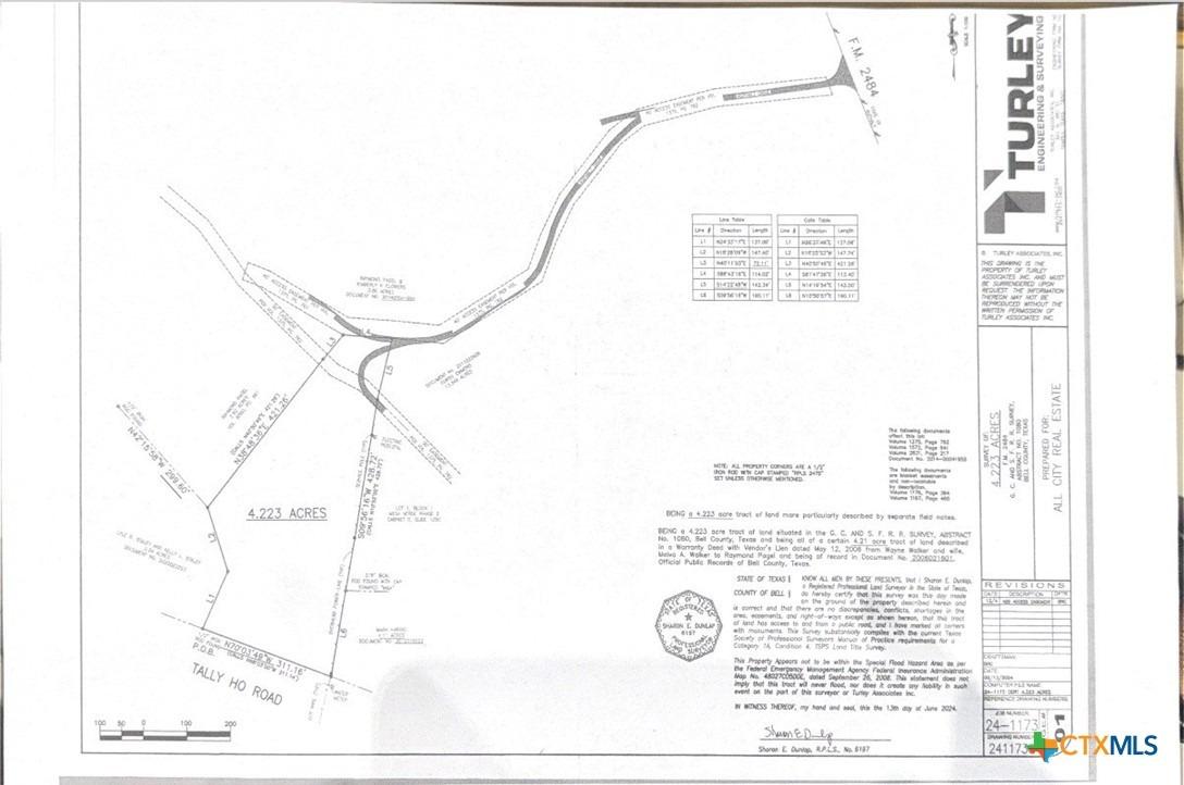 Fm 2484, Killeen, TX 76542