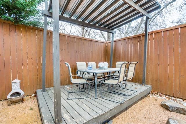 Ross Ave, Dallas, TX 75206