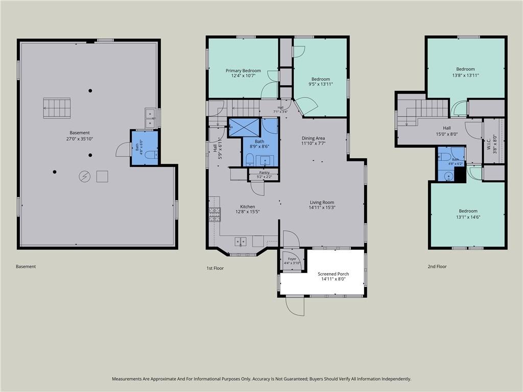 Eastview Ave, Rochester, NY 14609